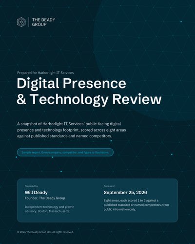 Cover of the sample Digital Presence & Technology Review